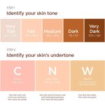 Clarins Skın Illusıon Full Coverage 111n 30ml - Görsel 3
